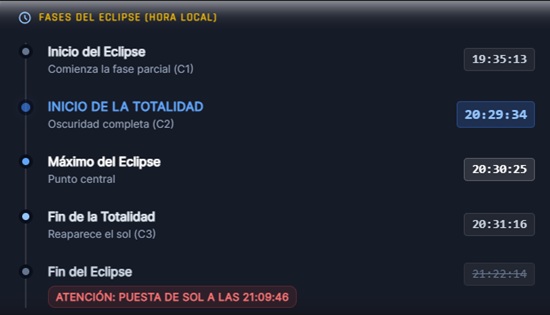 Eclipse total el 12 de agosto en Maluenda